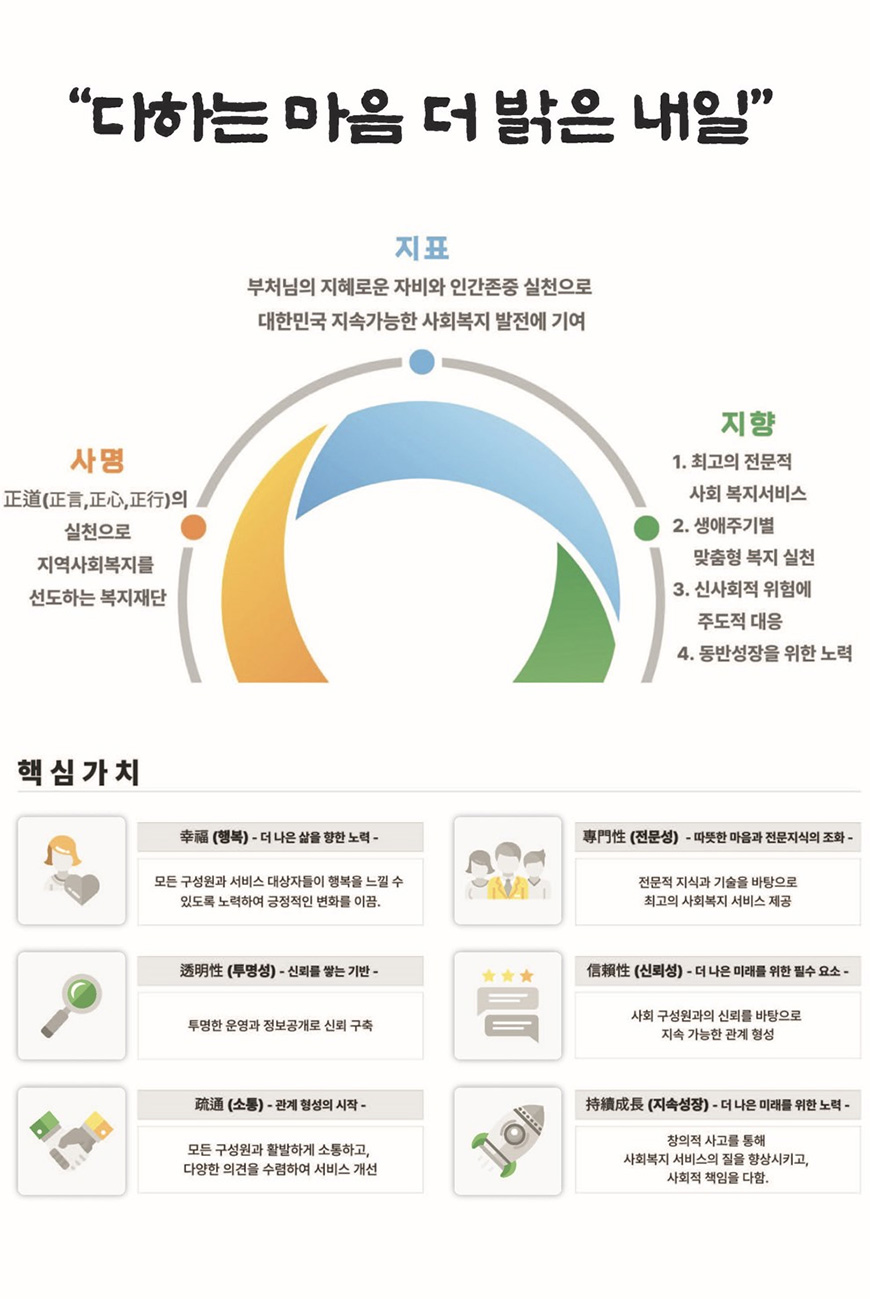 사회복지법인 대한불교 천태종복지재단 로고